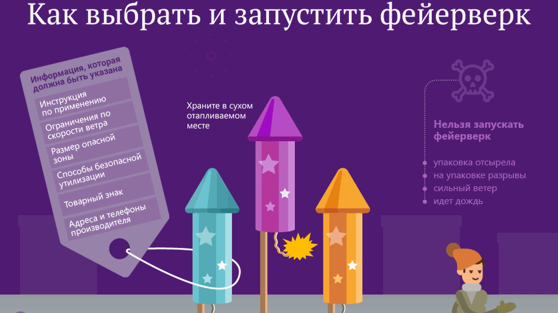 Правила безопасности при использовании пиротехники | РИАМО | РИАМО