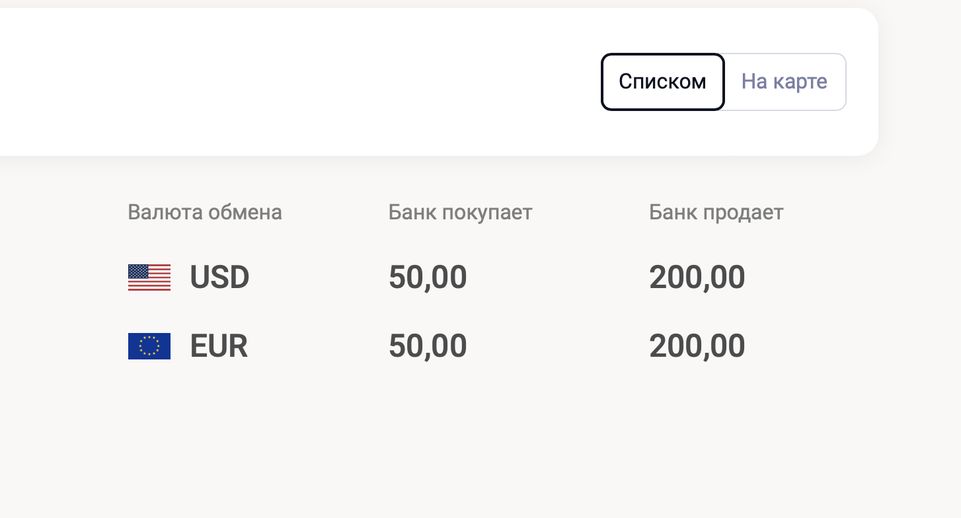 Норвик Банк в Москве установил курс 200 рублей за доллар