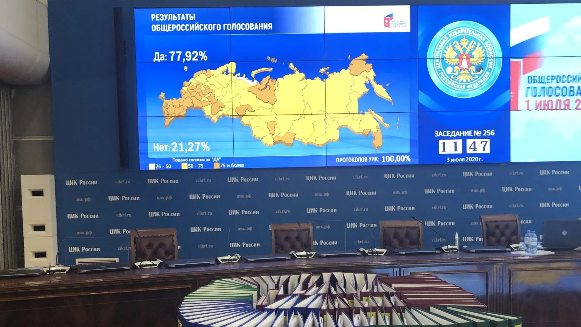 Путин: Результаты голосования показали высокий уровень консолидации общества