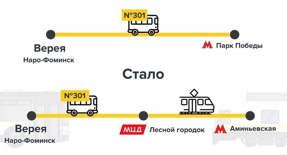 Верея москва 301 на сегодня. Автобус парк победы можайск. Автобус 301 москва-верея. Верея москва 301 на сегодня. Автобус парк победы верея.