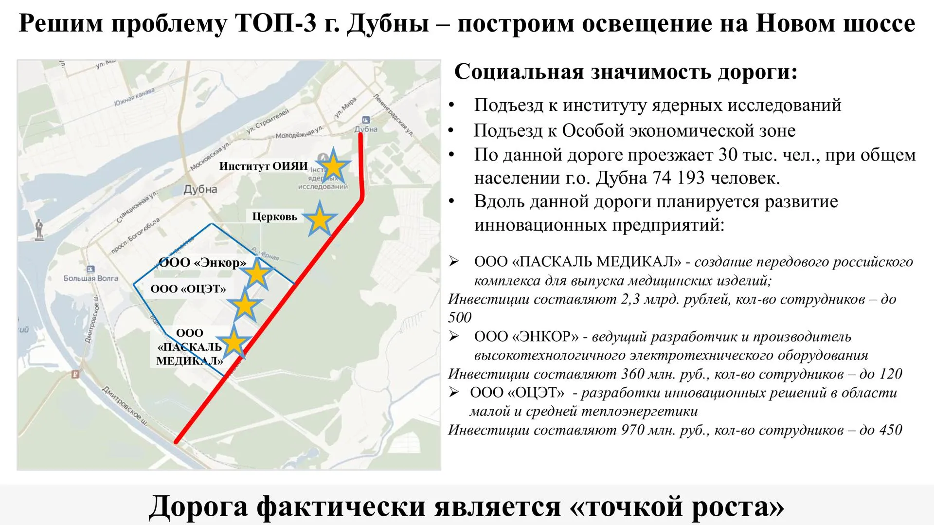 Презентация зампредседателя правительства Подмосковья Анны Кротовой