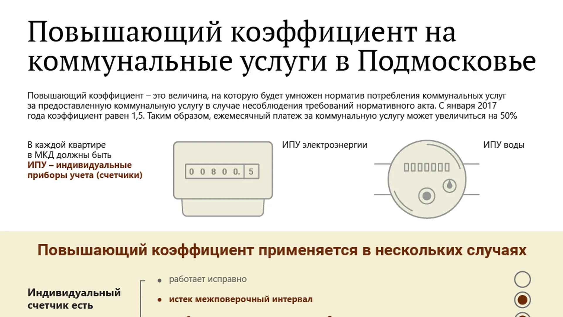 Калькулятор повышающего коэффициента. Калькулятор повышающего коэффициента
