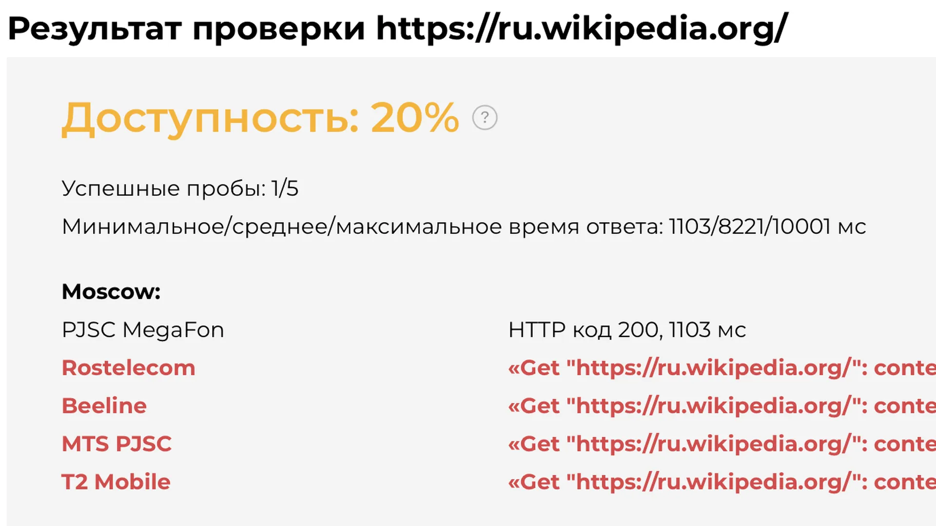 Сервис Global Check предполагает, что в России началась блокировка «Википедии»