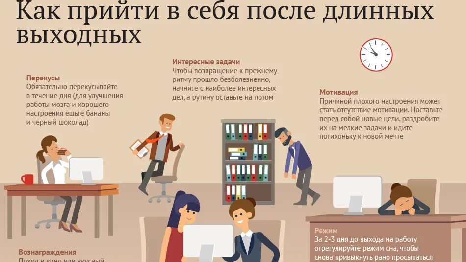 2020 год выход на работу. На работу после новогодних праздников. Выход на работу после новогодних праздников. Мотивация на работу после праздников. После новогодних каникул.