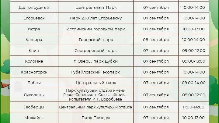 Жители Подмосковья 7–8 сентября смогут проверить свое здоровье в парках региона