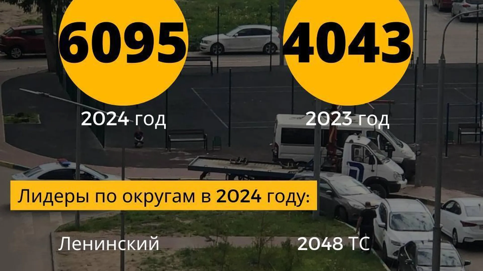 Около 6 тыс неправильно припаркованных машин эвакуировали в ЖК Подмосковья
