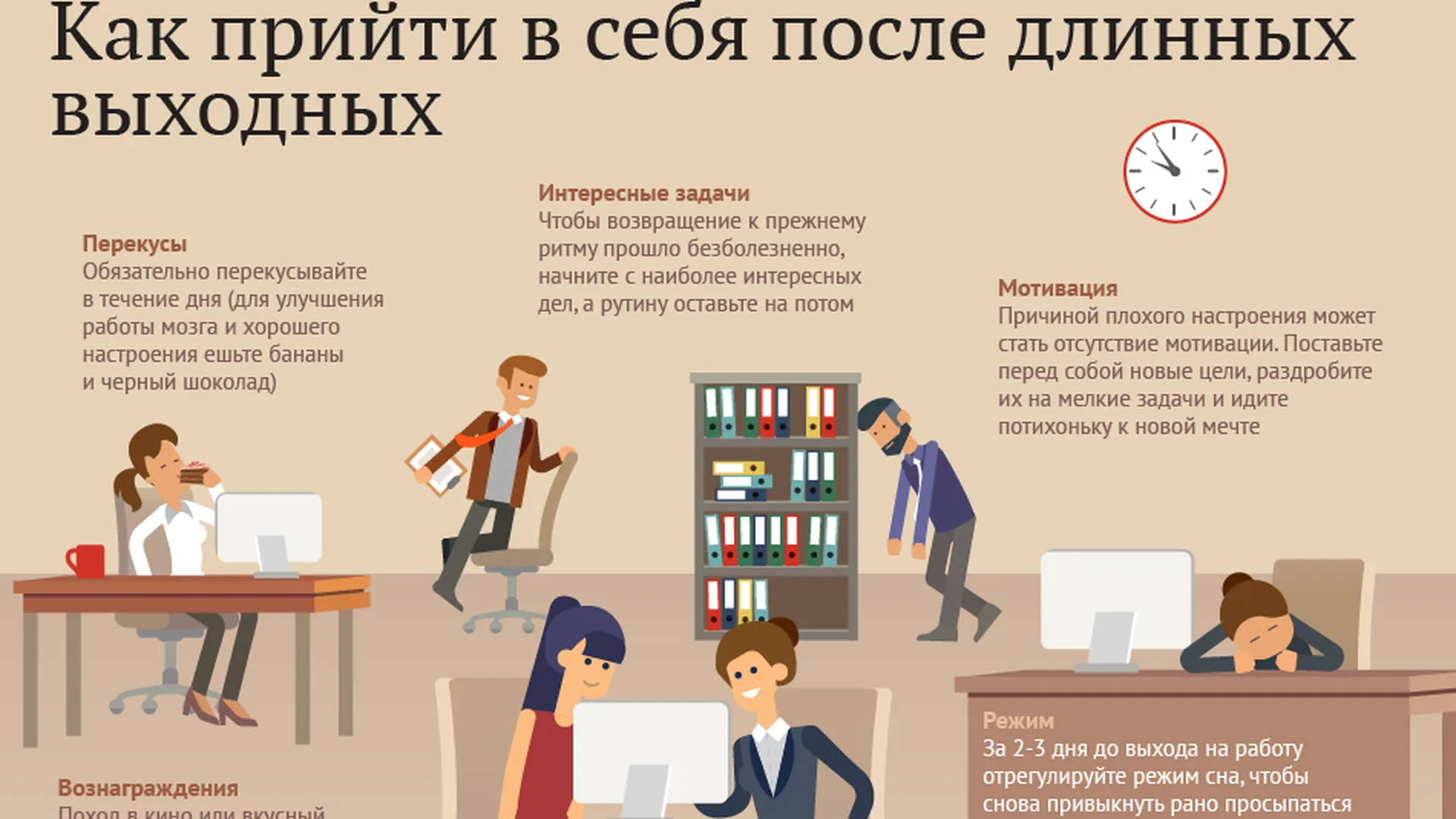 Обучение после рабочего дня. Обучение после рабочего дня