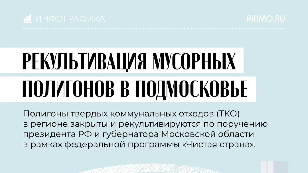 Рекультивация полигонов ТКО в Московской области