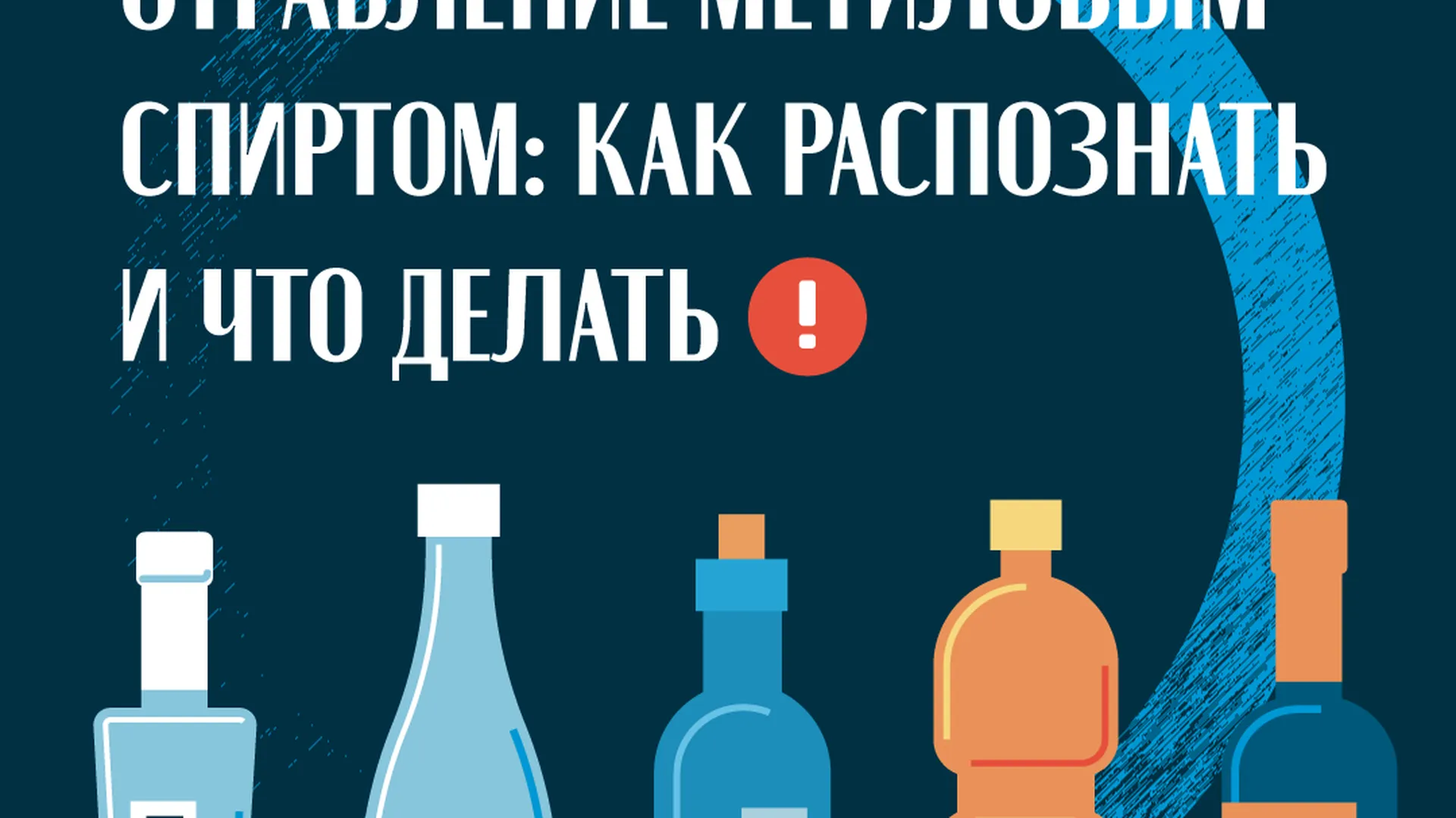 Купить Спирт Метиловый Цена