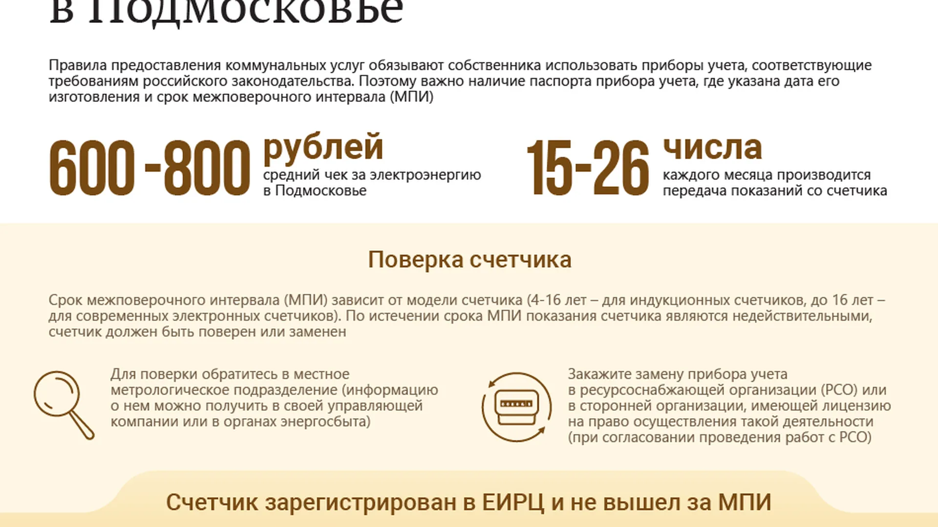 Сумма платы за электроэнергию