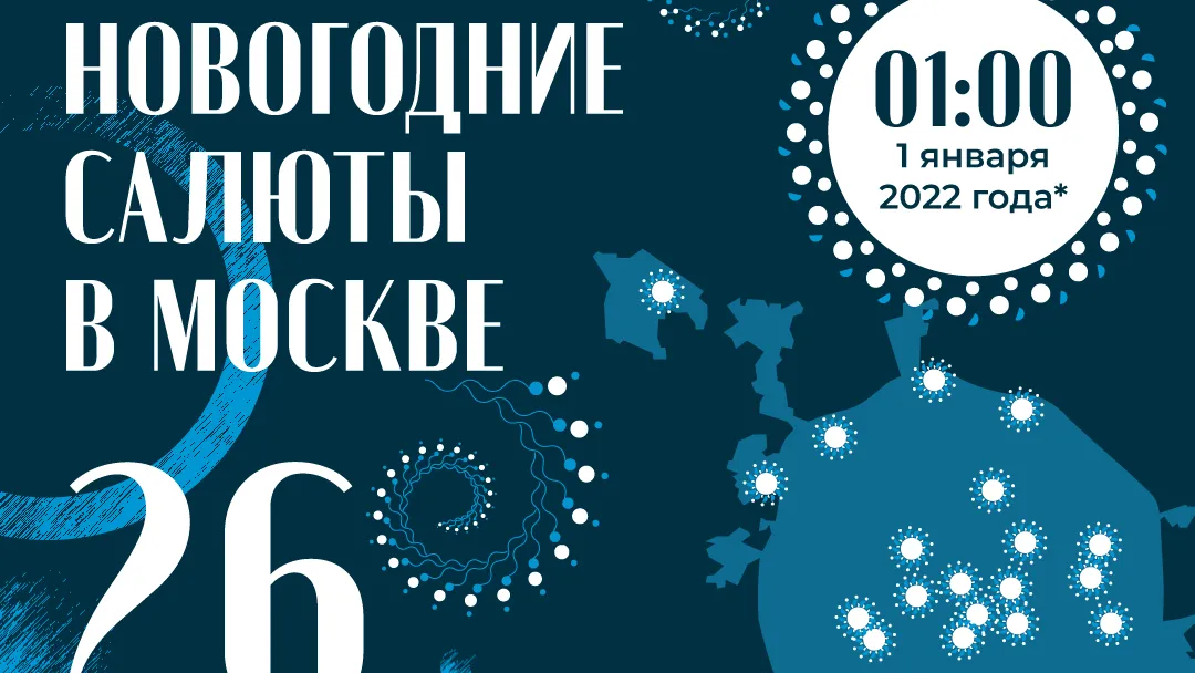 Где смотреть салюты на Новый год 2022 в Москве